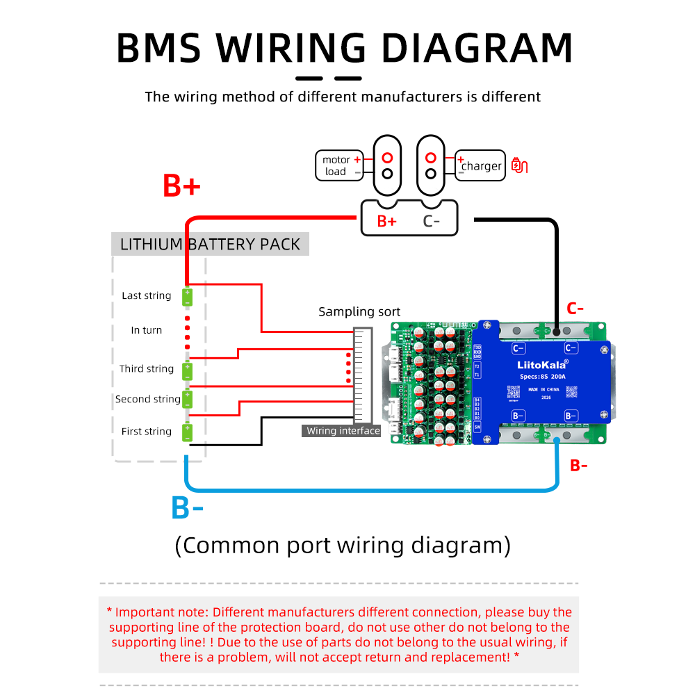 接线图 - 8S 200A.png